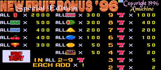 New Fruit Bonus 